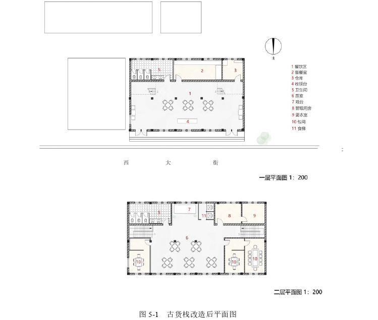 建筑学论文参考