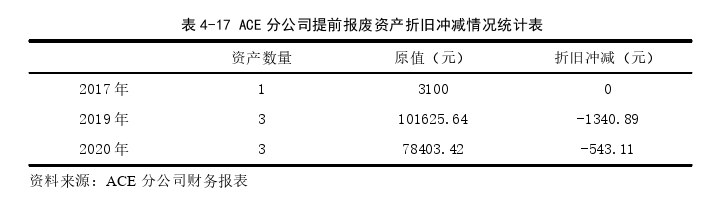 企业管理论文参考