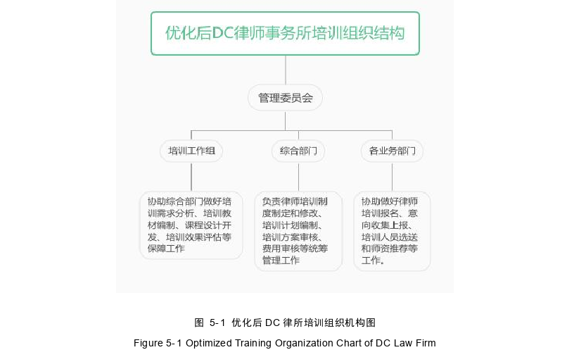 人力资源管理论文参考