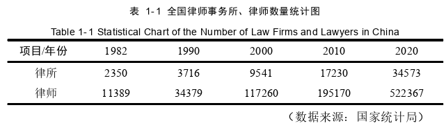 人力资源管理论文怎么写