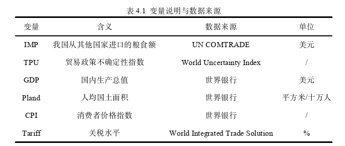 农业经济论文参考