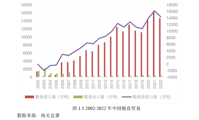 农业经济论文怎么写