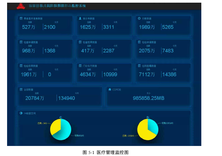 工程管理论文参考