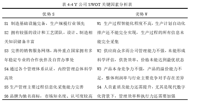 企业管理论文参考