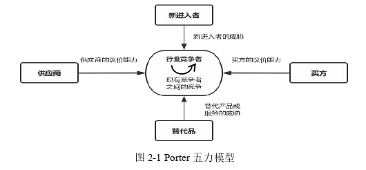 企业管理论文怎么写