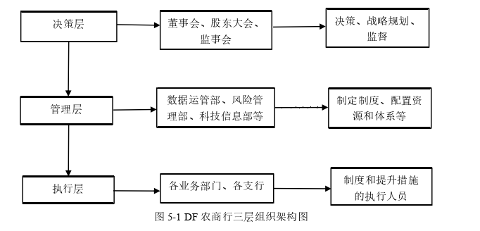 质量管理论文参考