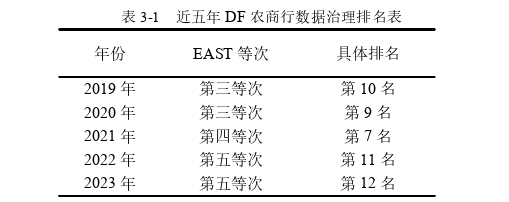 质量管理论文怎么写