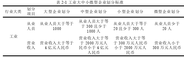 中国税务论文怎么写