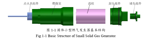 机械自动化类论文怎么写