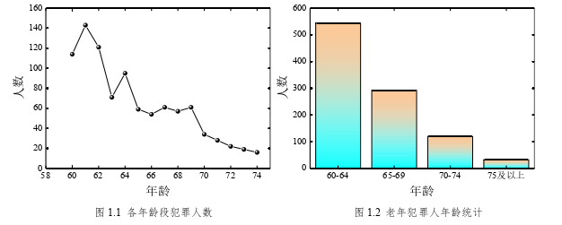 诉讼法论文参考