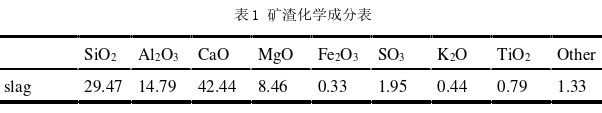 结构工程论文怎么写