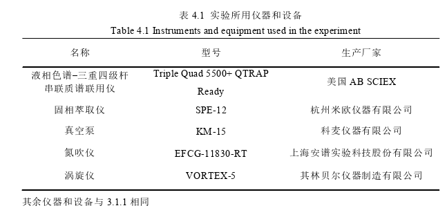 土木工程论文参考