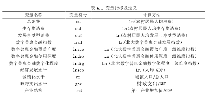 金融学论文参考