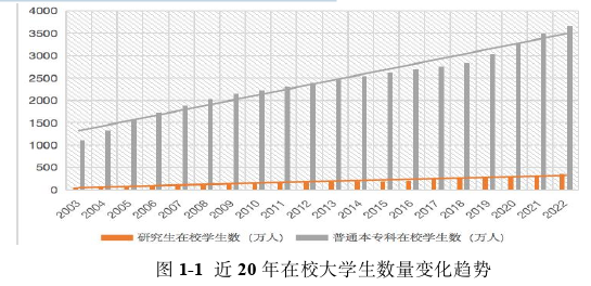 社会学论文参考