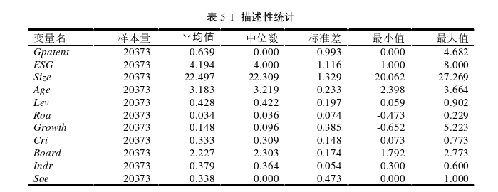 企业管理论文参考