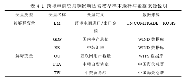 国际商务管理论文参考