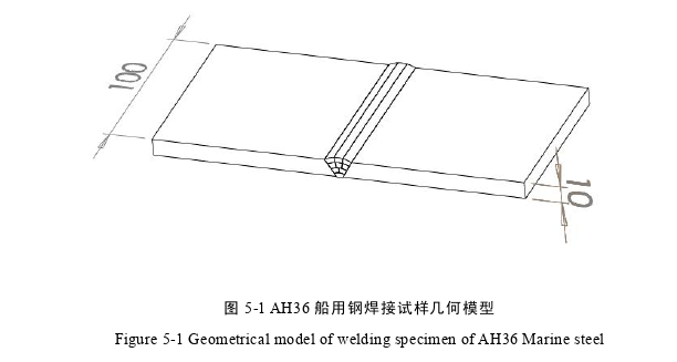 工程硕士论文参考