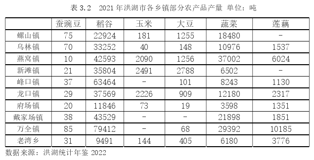 网络营销论文怎么写