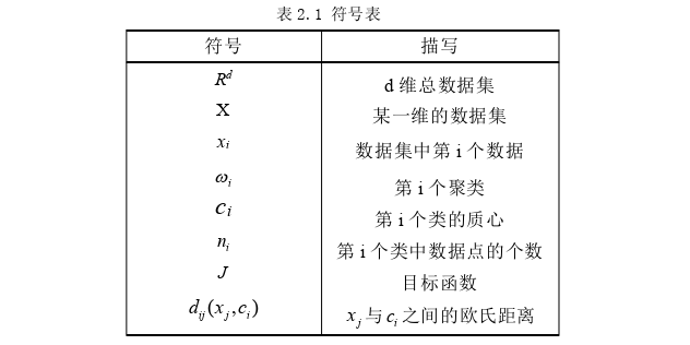 软件工程硕士论文参考