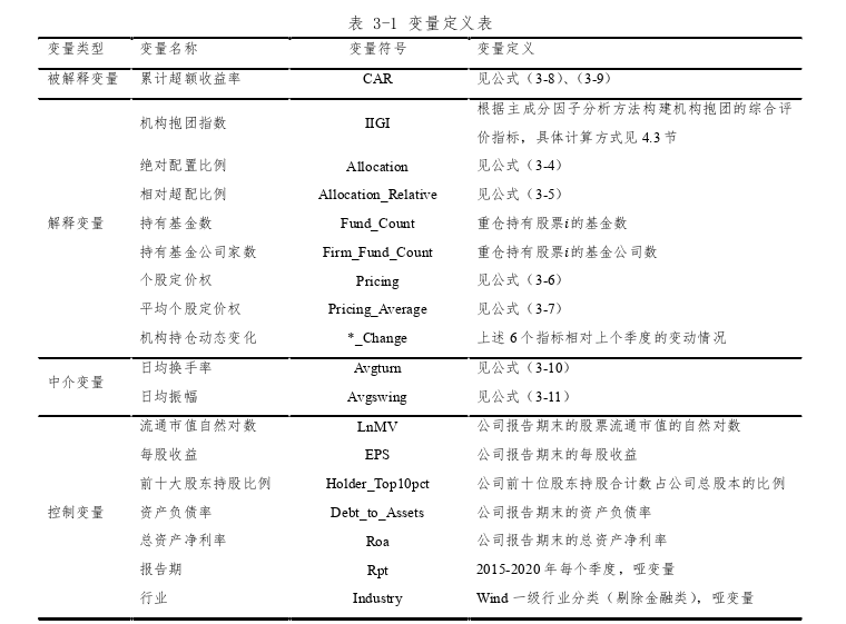 金融证券论文怎么写