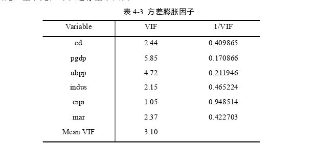 中国税务论文参考