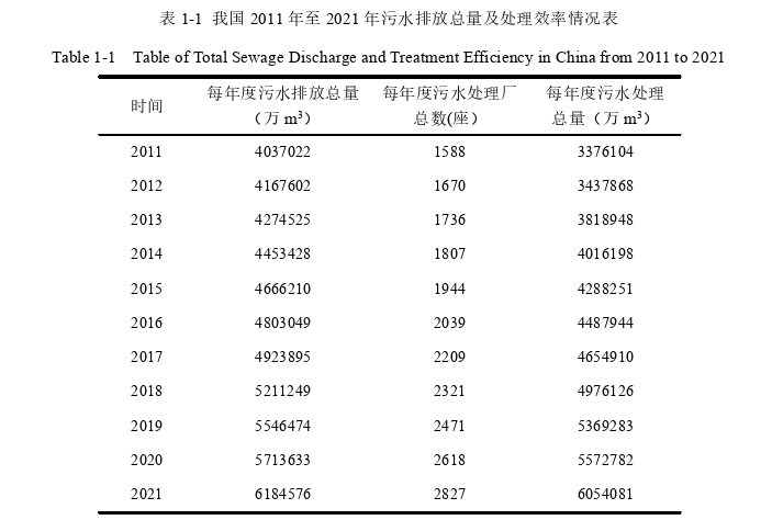 项目管理论文参考