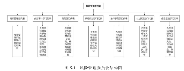 运营管理论文参考