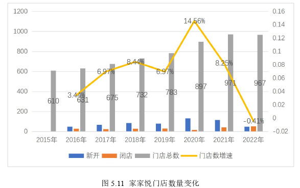 财务管理论文参考