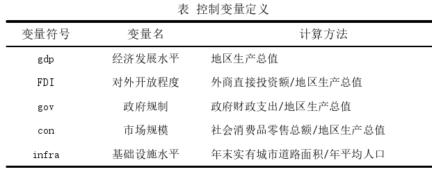 政治经济学论文参考