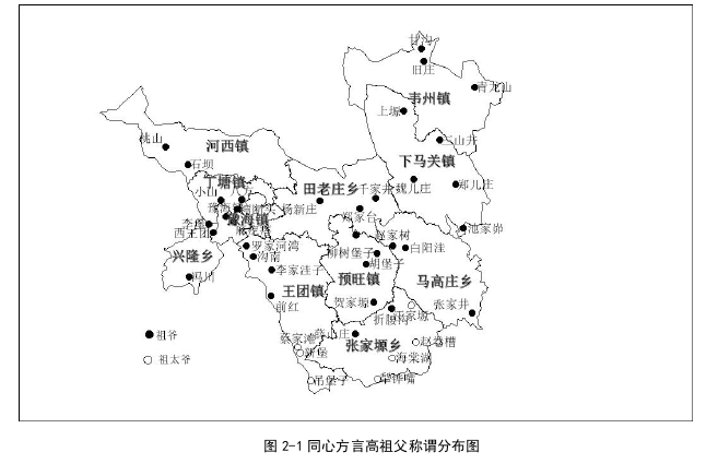 语言学论文怎么写