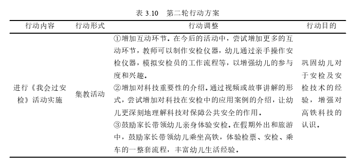 学前教育论文参考