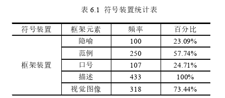 新闻媒体学论文参考