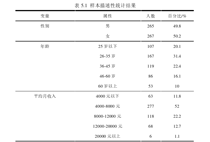 物流工程论文参考