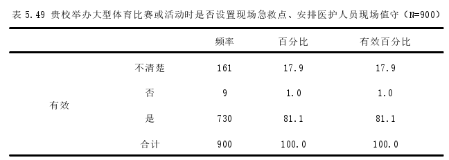 社会学论文参考