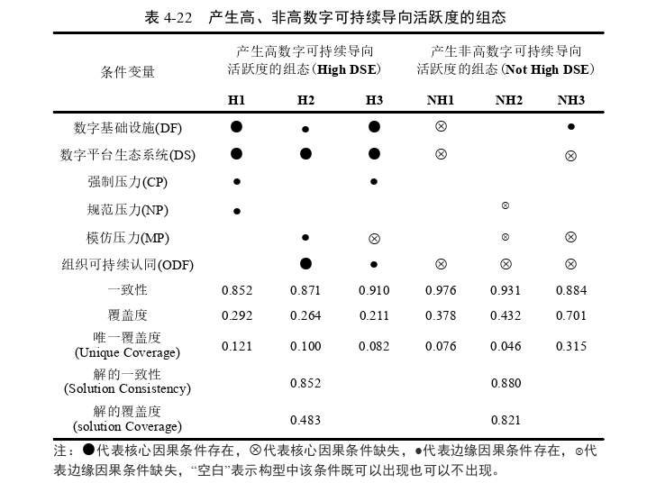 战略管理论文参考