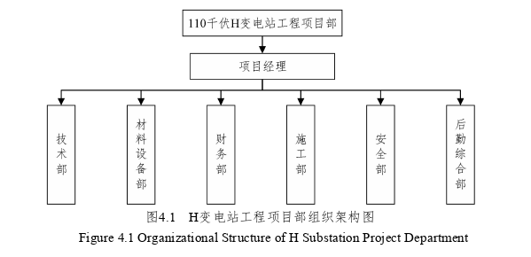 成本管理论文参考