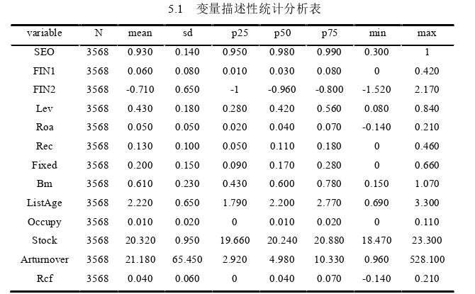 企业管理论文参考