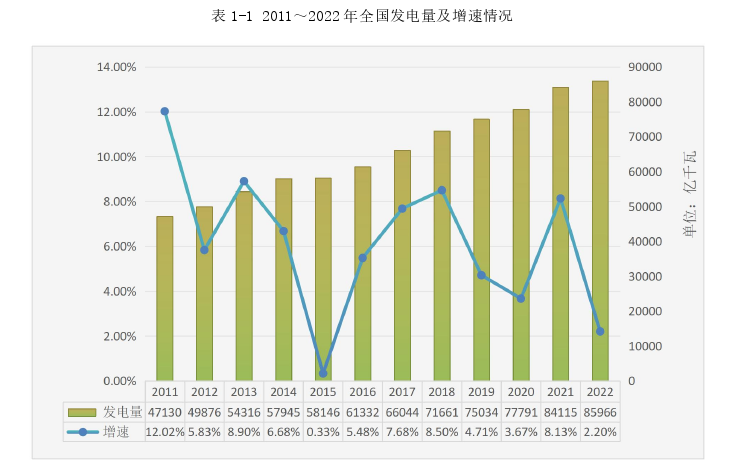 工程项目管理论文怎么写