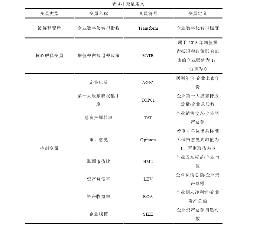 财政政策论文参考