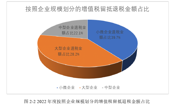 财政政策论文怎么写