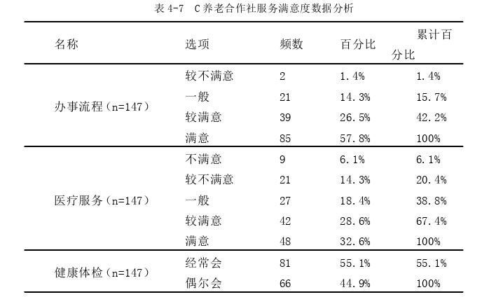 市场营销论文参考