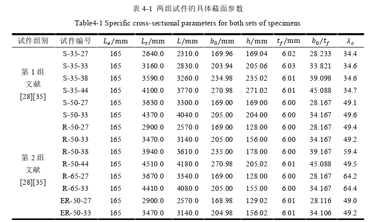 结构工程论文参考