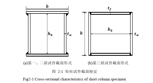 结构工程论文怎么写