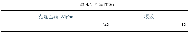 初中英语教学论文参考