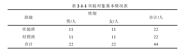 社会学论文怎么写