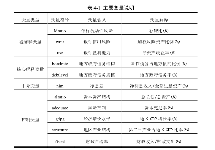 财政政策论文参考