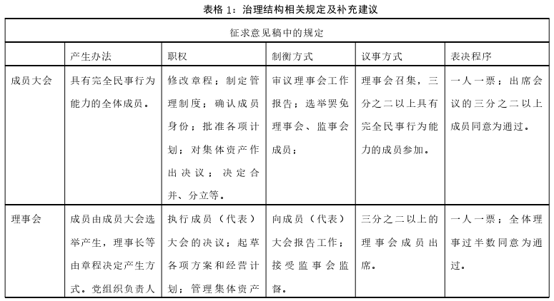 法律毕业论文写作参考