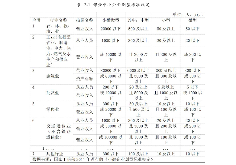 市场营销论文怎么写