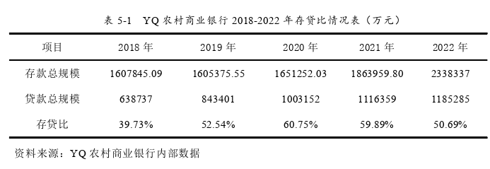 战略管理论文参考