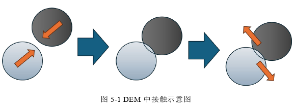 岩土工程论文参考